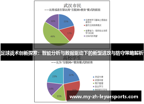 足球战术创新探索:智能分析与数据驱动下的新型进攻与防守策略解析 足球战术创新探索:智能分析与数据驱动下的新型进攻与防守策略解析