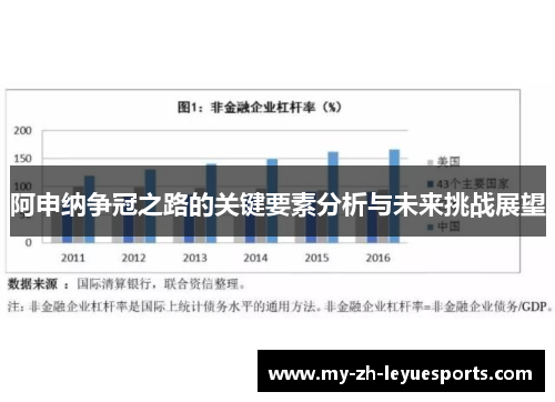 阿申纳争冠之路的关键要素分析与未来挑战展望