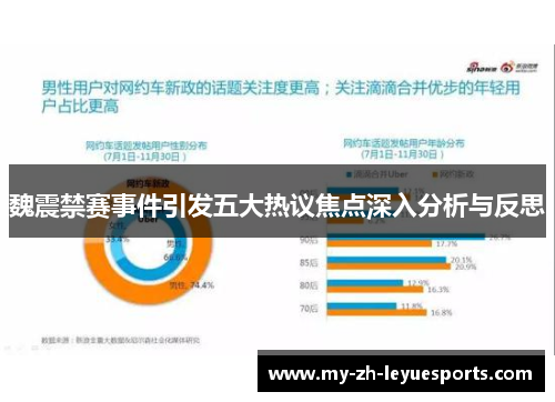 魏震禁赛事件引发五大热议焦点深入分析与反思 魏震禁赛事件引发五大热议焦点深入分析与反思