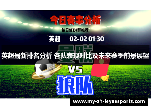 英超最新排名分析 各队表现对比及未来赛季前景展望