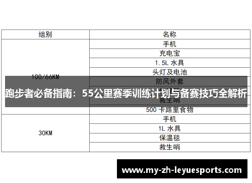 跑步者必备指南:55公里赛季训练计划与备赛技巧全解析 跑步者必备指南:55公里赛季训练计划与备赛技巧全解析