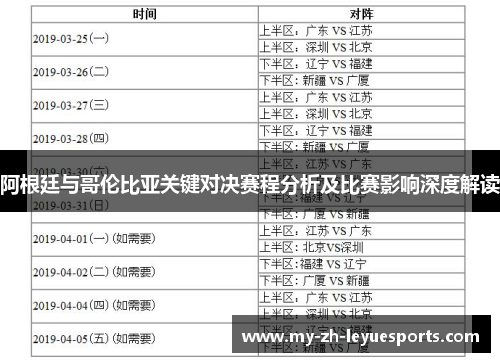 阿根廷与哥伦比亚关键对决赛程分析及比赛影响深度解读 阿根廷与哥伦比亚关键对决赛程分析及比赛影响深度解读