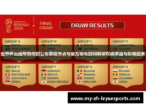 世界杯出线形势何时公布赛程节点与官方发布时间解读权威渠道与影响因素