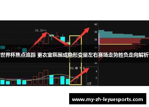 世界杯焦点追踪 更衣室氛围成隐形变量左右赛场走势胜负走向解析 世界杯焦点追踪 更衣室氛围成隐形变量左右赛场走势胜负走向解析