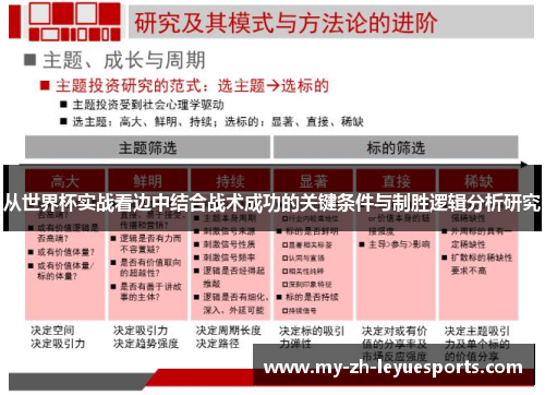 从世界杯实战看边中结合战术成功的关键条件与制胜逻辑分析研究 从世界杯实战看边中结合战术成功的关键条件与制胜逻辑分析研究