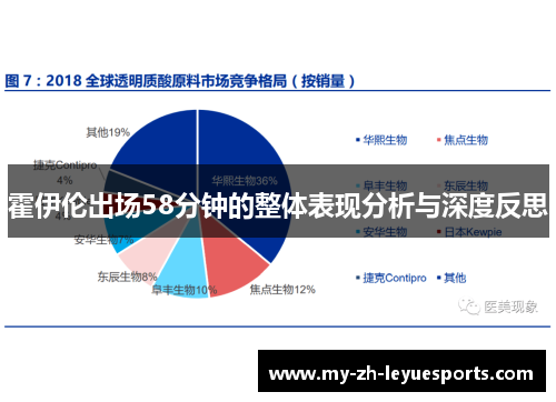 霍伊伦出场58分钟的整体表现分析与深度反思